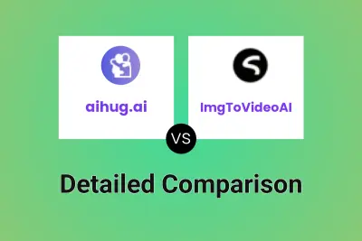 aihug.ai vs ImgToVideoAI