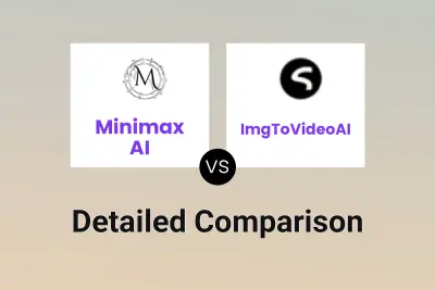 Minimax AI vs ImgToVideoAI