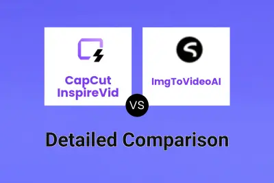 CapCut InspireVid vs ImgToVideoAI