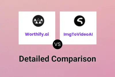 Worthify.ai vs ImgToVideoAI