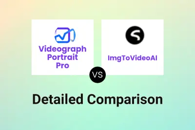 Videograph Portrait Pro vs ImgToVideoAI