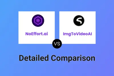 NoEffort.ai vs ImgToVideoAI