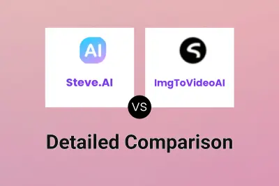 Steve.AI vs ImgToVideoAI