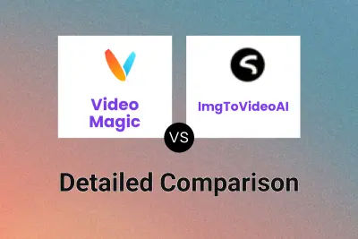 Video Magic vs ImgToVideoAI