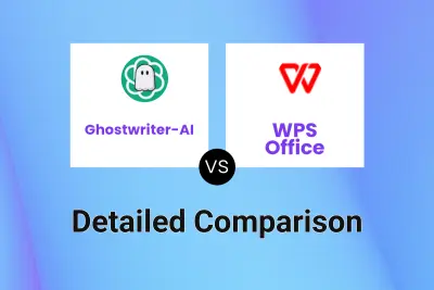 Ghostwriter-AI vs WPS Office