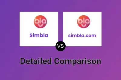 Simbla vs simbla.com