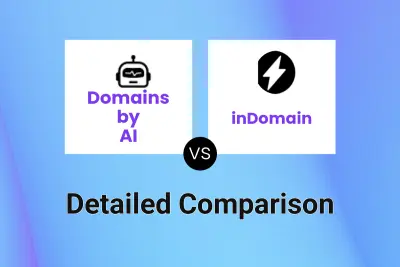 Domains by AI vs inDomain