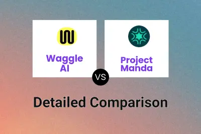 Waggle AI vs Project Manda