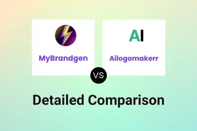 MyBrandgen vs Ailogomakerr