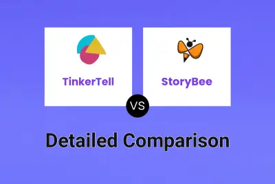 TinkerTell vs StoryBee