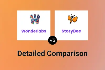 Wonderlabs vs StoryBee