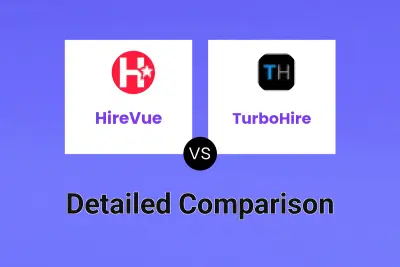 HireVue vs TurboHire