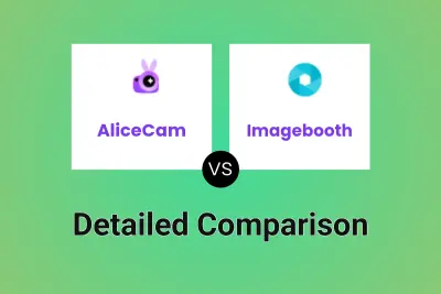 AliceCam vs Imagebooth