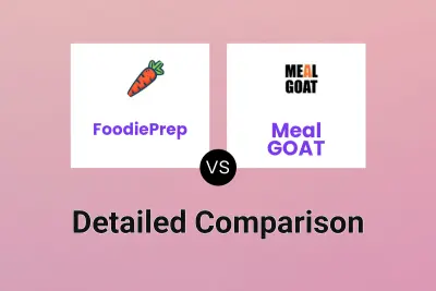 FoodiePrep vs Meal GOAT