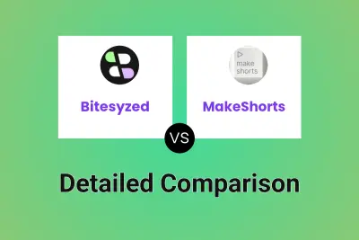 Bitesyzed vs MakeShorts