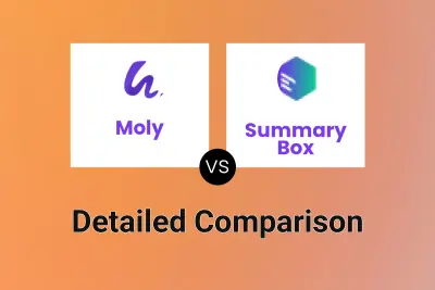 Moly vs Summary Box