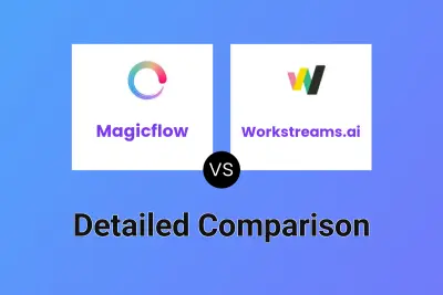 Magicflow vs Workstreams.ai