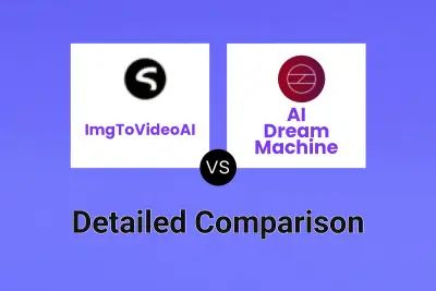 ImgToVideoAI vs AI Dream Machine