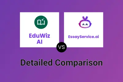 EduWiz AI vs EssayService.ai