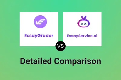 EssayGrader vs EssayService.ai