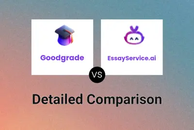 Goodgrade vs EssayService.ai