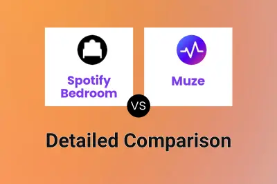 Spotify Bedroom vs Muze