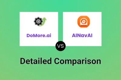 DoMore.ai vs AINavAI