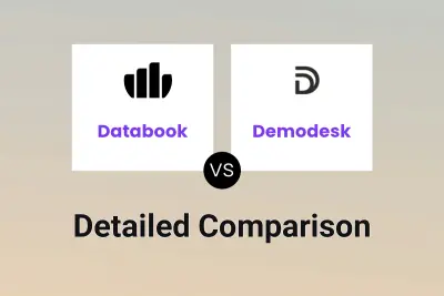 Databook vs Demodesk