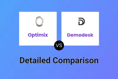 Optimix vs Demodesk