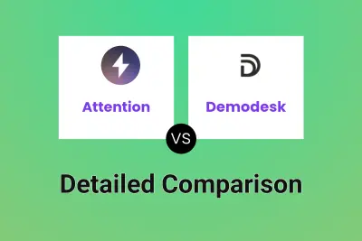 Attention vs Demodesk