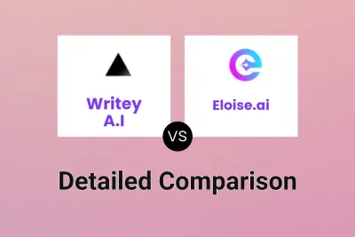 Writey A.I vs Eloise.ai Detailed comparison features, price