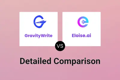 GravityWrite vs Eloise.ai Detailed comparison features, price