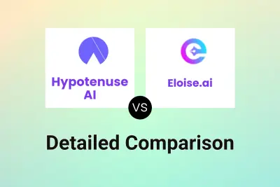 Hypotenuse AI vs Eloise.ai Detailed comparison features, price