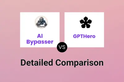 AI Bypasser vs GPTHero