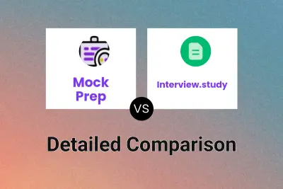 Mock Prep vs Interview.study