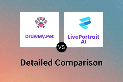 DrawMy.Pet vs LivePortrait AI