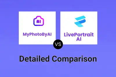 MyPhotoByAI vs LivePortrait AI