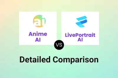 Anime AI vs LivePortrait AI