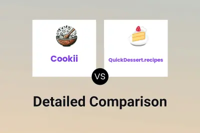 Cookii vs QuickDessert.recipes