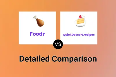 Foodr vs QuickDessert.recipes