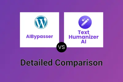 AIBypasser vs Text Humanizer AI