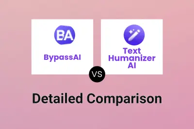 BypassAI vs Text Humanizer AI