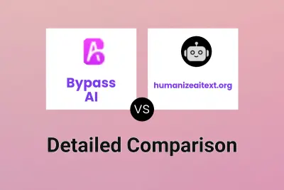 Bypass AI vs humanizeaitext.org