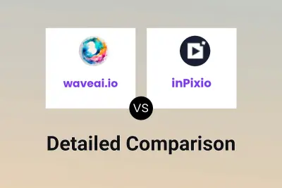 waveai.io vs inPixio