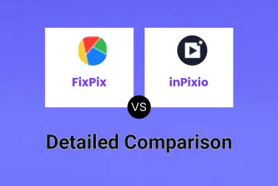 FixPix vs inPixio