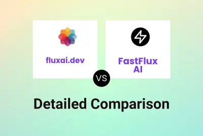 fluxai.dev vs FastFlux AI