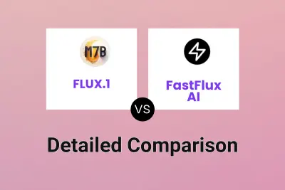 FLUX.1 vs FastFlux AI