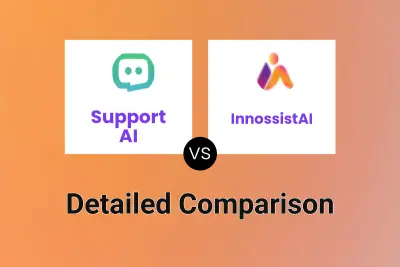 Support AI vs InnossistAI