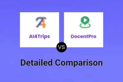 AI4Trips vs DocentPro