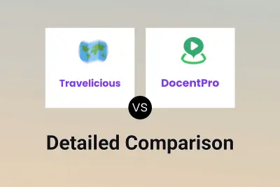 Travelicious vs DocentPro